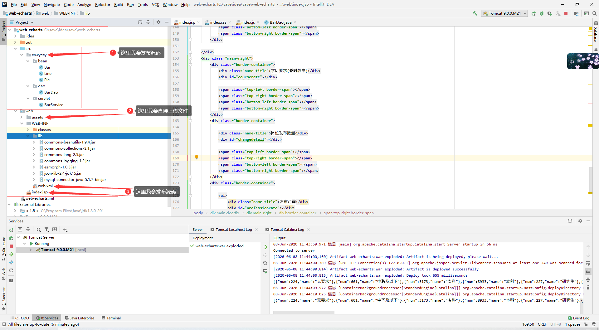 Java爬虫项目(四可视化)(岗位爬取并展示)WebMagic+MySQL+Echarts+IDEAexistent-