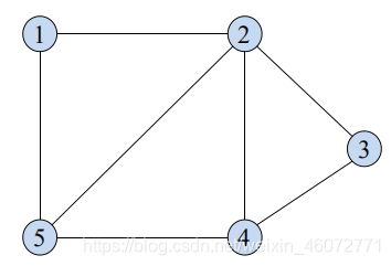 图的基本概念及图演算法壮壮不太胖的学习笔记-