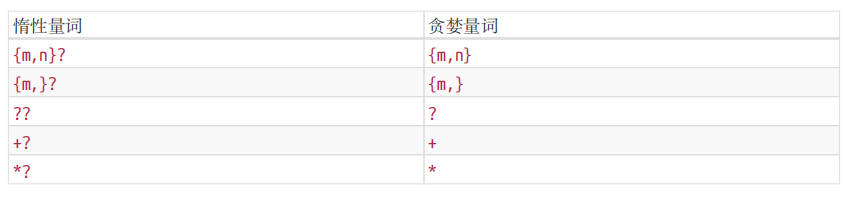 JS正则表达式字符匹配weixin43966538的博客-