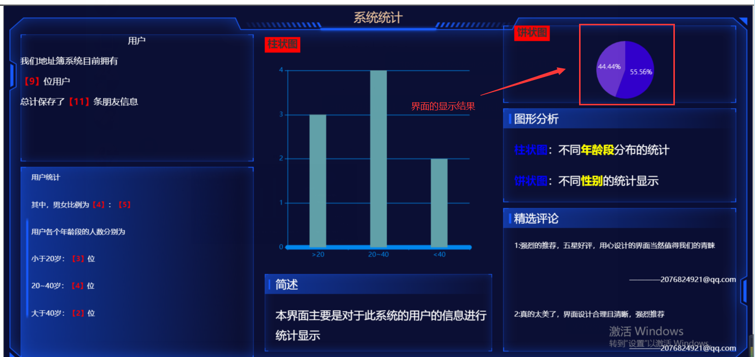 最终的界面显示就是饼状图所在的区域
