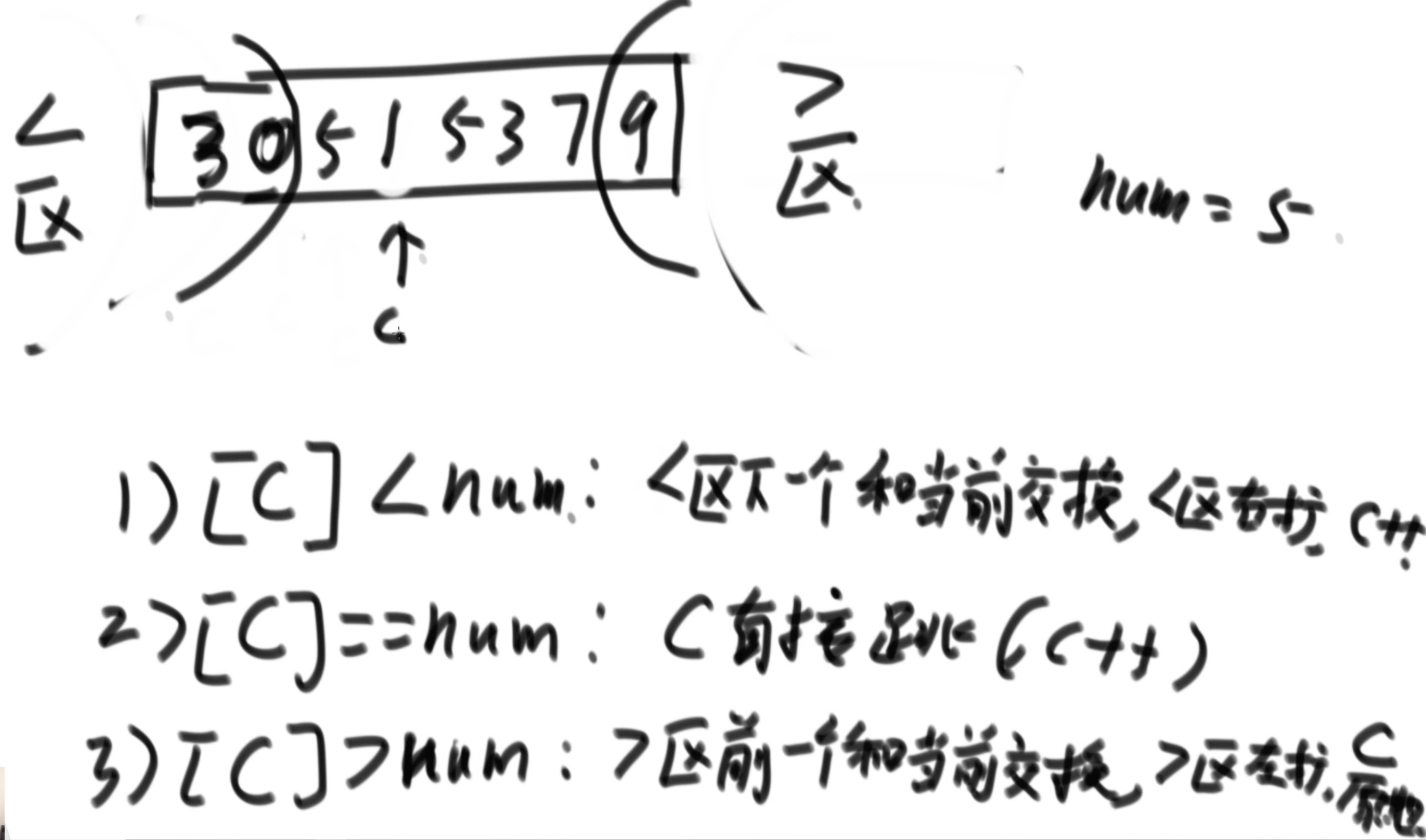 算法入门篇二 认识O(NlogN)的排序