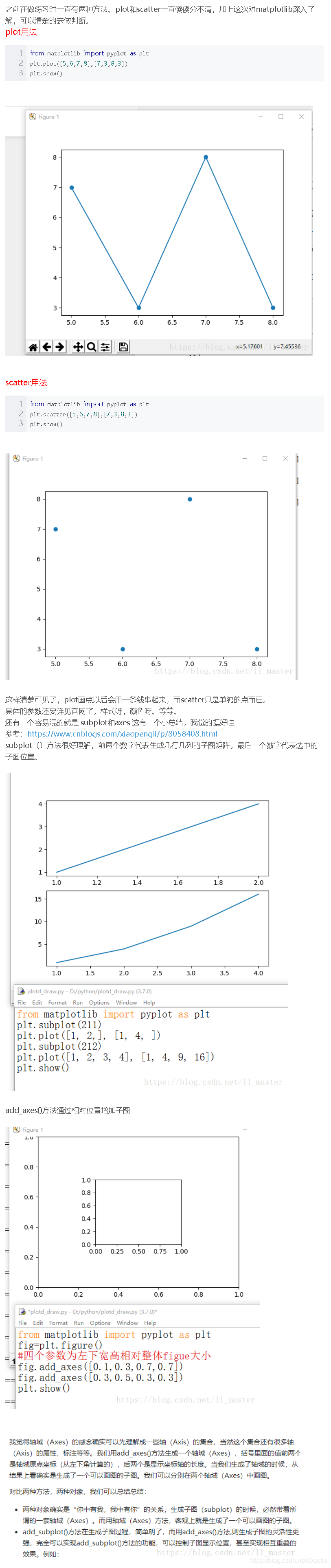 python matplotlib.pyplot中的.plot()和.scatter()以及.subplot()和.add_axes()区别 ...