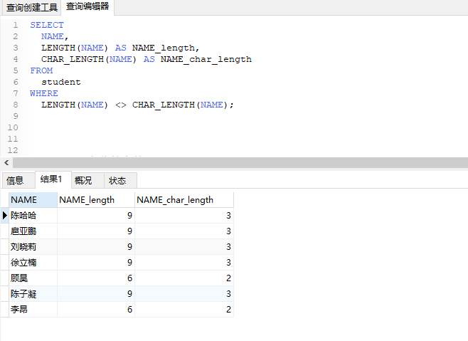 MySQL中length()、charlength()的区别和用法陈哈哈的菜园子-