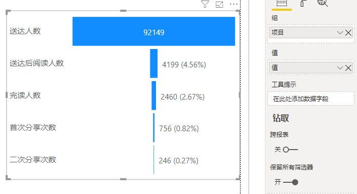 powerbi|漏斗图|漏斗模型:微信公众号数据argcxc的博客-