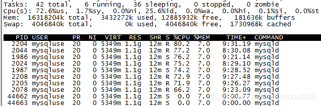 Mysql性能瓶颈深度定位分析smooth的博客-