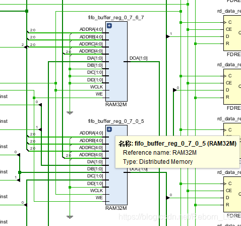 FPGA基础知识极简教程(4)从FIFO设计讲起之异步FIFO篇RebornLee-