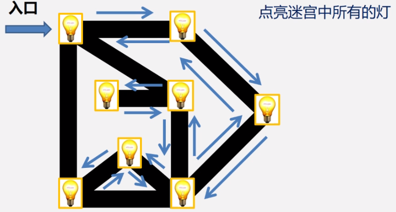 图的基本概念及图演算法壮壮不太胖的学习笔记-