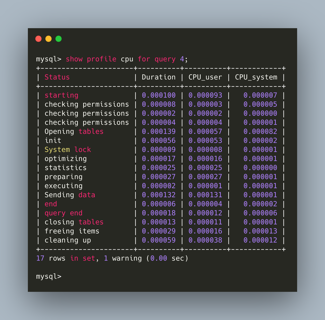 MySQL 优化笔记：Explain、Profiles、PerformanceSchema、Trace 优化器追踪笔记Fantasy！-