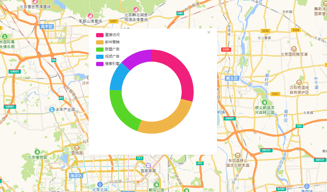 图表随地图移动