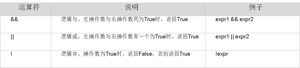 Javascript基础ppt_javascript的ppt-CSDN博客