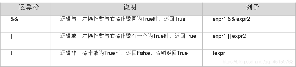 Javascript基础ppt_javascript的ppt-CSDN博客
