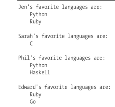 python—成绩管理系统考试题目：小学五年级学生小明、小王、小丽、小花的语文、英语、数学成绩如……m046742690的博客-