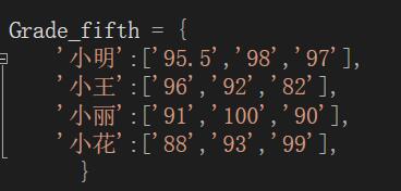 python—成绩管理系统考试题目：小学五年级学生小明、小王、小丽、小花的语文、英语、数学成绩如……m046742690的博客-