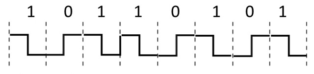 计算机网络总结MARK19960120的博客-