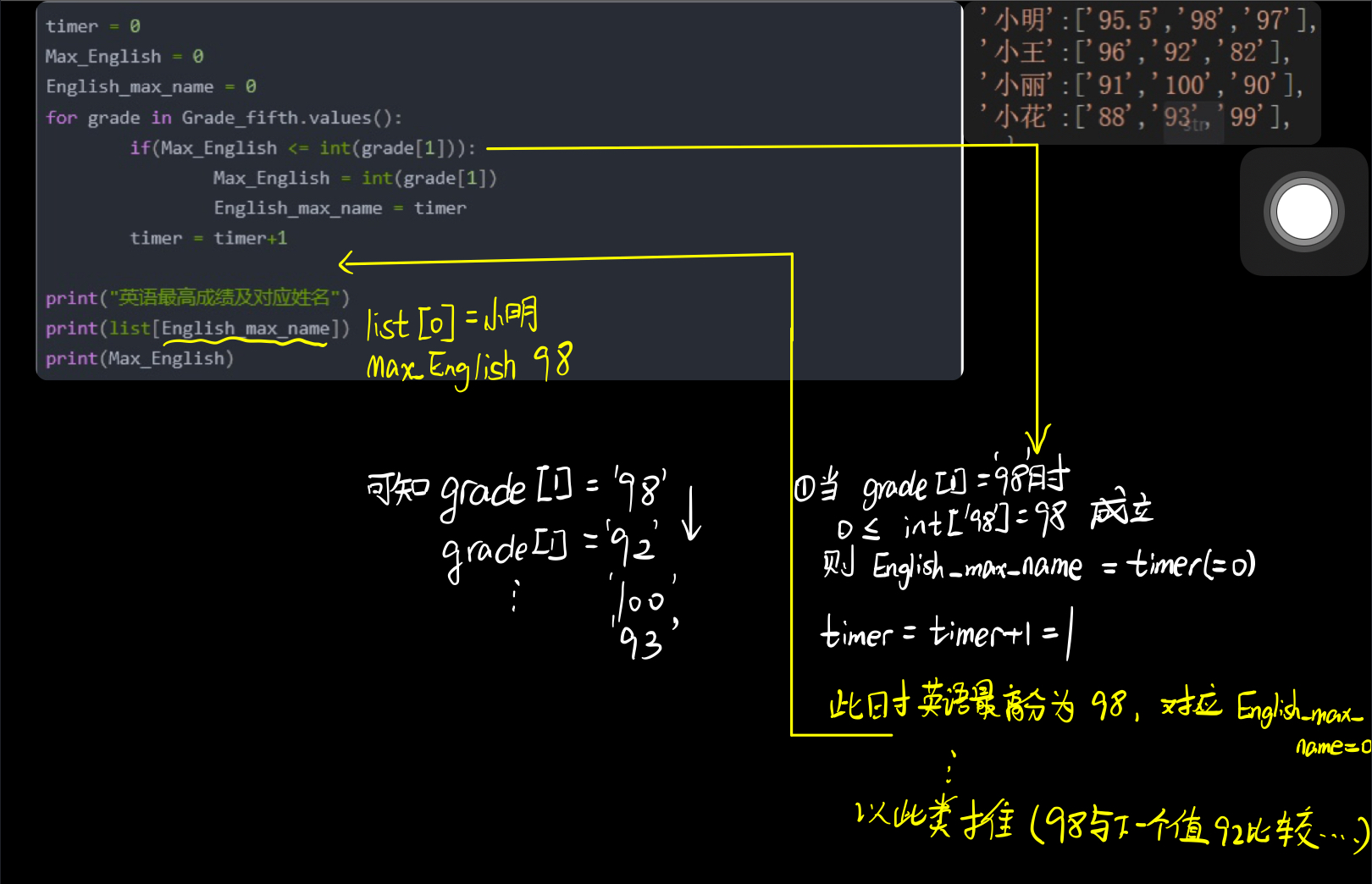 python—成绩管理系统考试题目：小学五年级学生小明、小王、小丽、小花的语文、英语、数学成绩如……m046742690的博客-