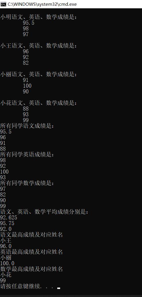 python—成绩管理系统考试题目：小学五年级学生小明、小王、小丽、小花的语文、英语、数学成绩如……m046742690的博客-