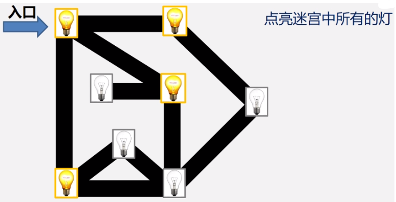 图的基本概念及图演算法壮壮不太胖的学习笔记-