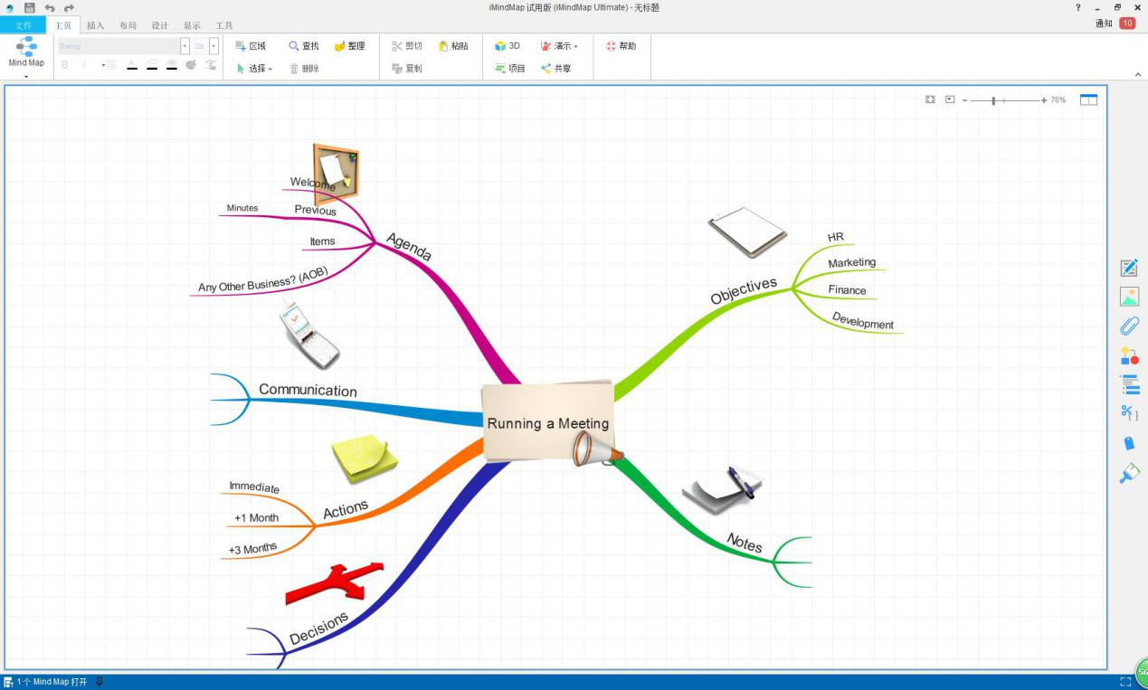 怎样使用iMindMap思维导图开展会议使用教程
