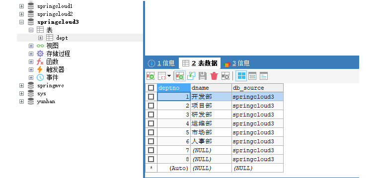 SpringCloud零基础小白入门教程及笔记总结情話微甜的博客-cloud-busactivemq