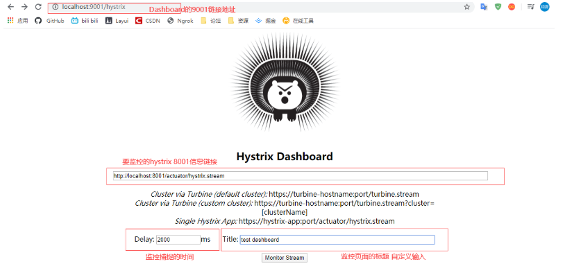 SpringCloud零基础小白入门教程及笔记总结情話微甜的博客-cloud-busactivemq