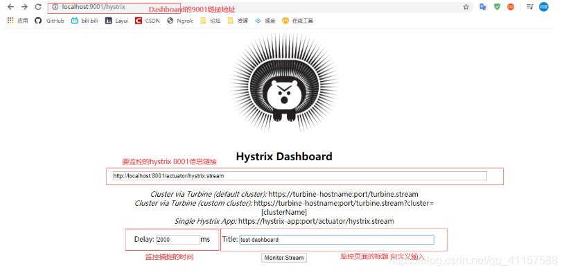 SpringCloud零基础小白入门教程及笔记总结情話微甜的博客-cloud-busactivemq