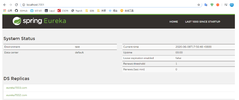 SpringCloud零基础小白入门教程及笔记总结情話微甜的博客-cloud-busactivemq