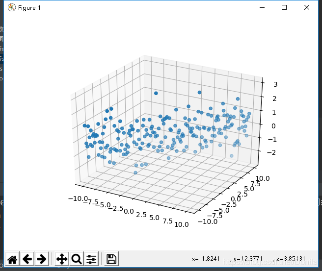 python matplotlib.pyplot add_subplot 绘制三维图如何获取视角(角度)、设定视角?(ax.azim、ax ...