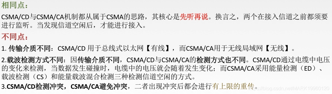 计算机网络总结MARK19960120的博客-