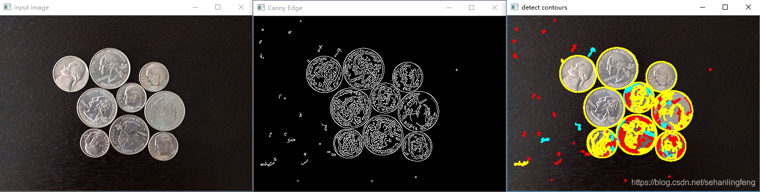 exploring contours in opencv: detecting shapes and... OpenCV的轮廓发现_contours, hierarchy = cv.findcontours-CSDN博客