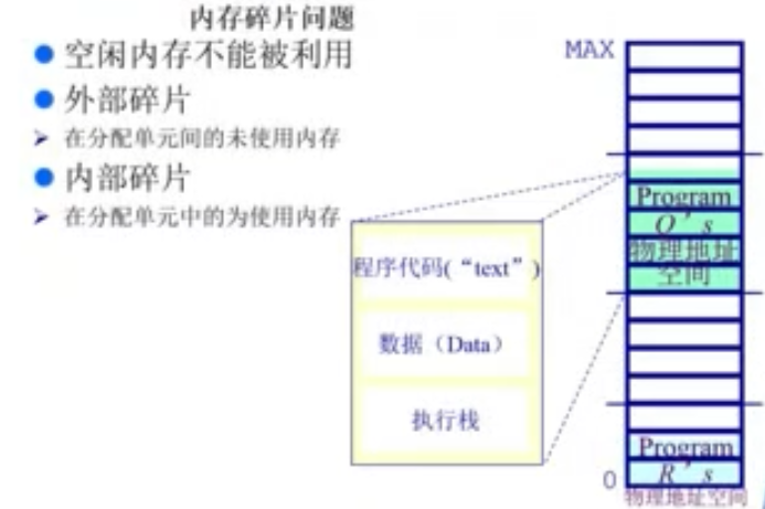 万字操作系统总结一叶知秋的博客-
