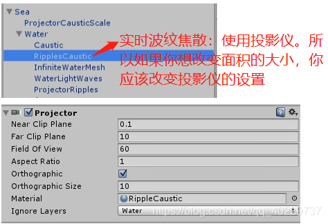 Realistic Water 使用 奋斗的菇凉的博客 Csdn博客