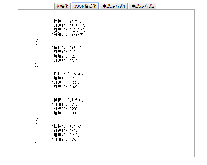 JSON格式化动态生成表格表格转置行列转换Excel导出lw112190的专栏-