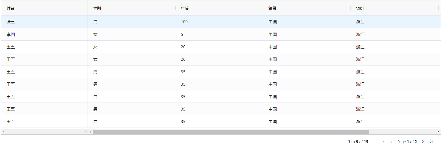 ag-grid 学习笔记一：使用ag-grid显示简单数据_import 