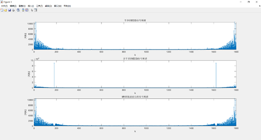 数字信号处理实验5:IIR和FIR滤波器过滤信号的实现及比较(以心电信号为例)weixin43586860的博客-