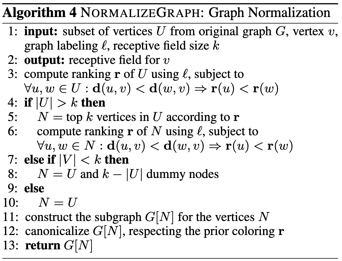 NORMALIZEGRAPH