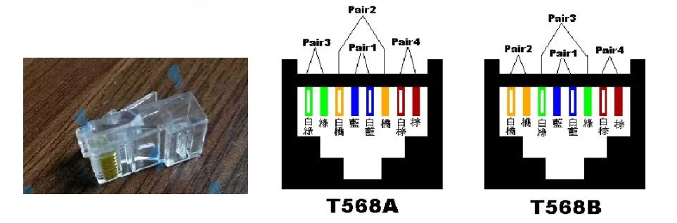 网络学习-3.传输介质和设备qq31476855的博客-