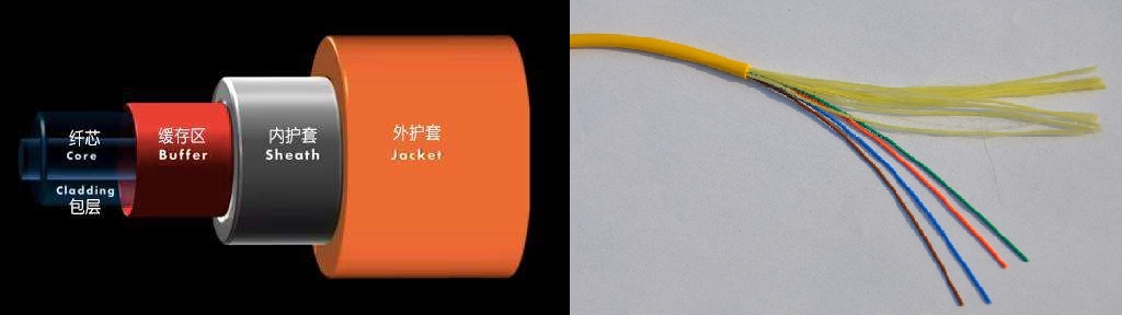 网络学习-3.传输介质和设备qq31476855的博客-