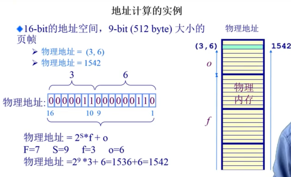 万字操作系统总结一叶知秋的博客-