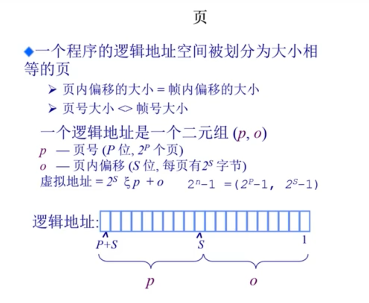 万字操作系统总结一叶知秋的博客-