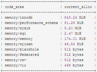 Mysql性能瓶颈深度定位分析smooth的博客-