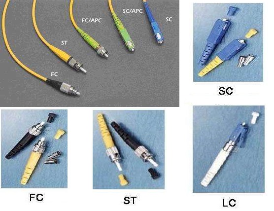 网络学习-3.传输介质和设备qq31476855的博客-