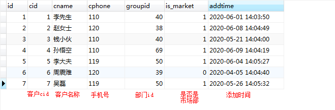 如何确定在MySQL中随机选取数据库记录时应使用的参照字段？  第1张