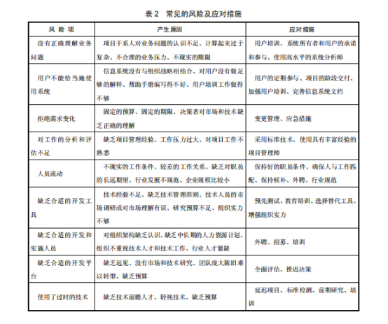 流动人口管理论文大纲_论文大纲参考模板(2)