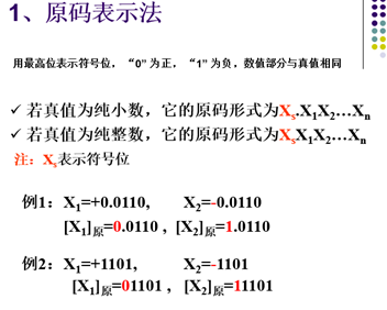 计算机组成原理复习（期末重点考点总结）头发和头像一样-