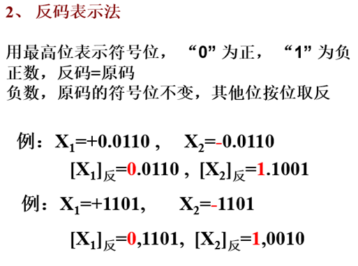 计算机组成原理复习（期末重点考点总结）头发和头像一样-