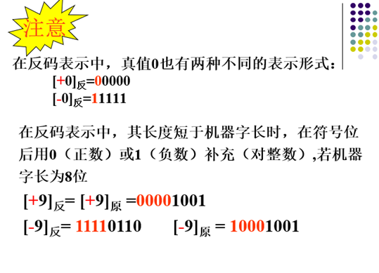 计算机组成原理复习（期末重点考点总结）头发和头像一样-