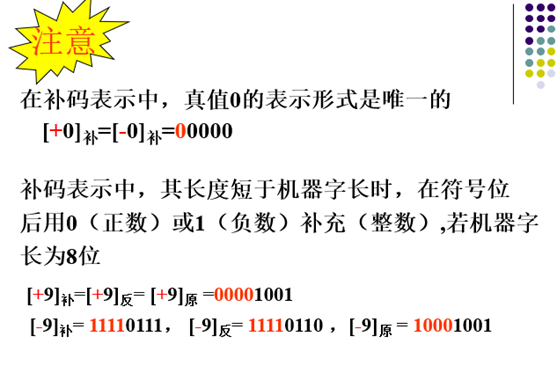 计算机组成原理复习（期末重点考点总结）头发和头像一样-