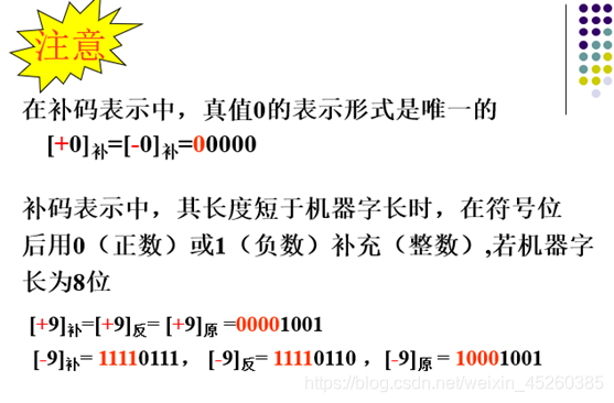 计算机组成原理复习(期末重点考点总结)头发和头像一样-