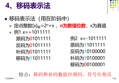 计算机组成原理复习（期末重点考点总结）头发和头像一样-