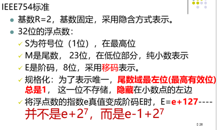 计算机组成原理复习（期末重点考点总结）头发和头像一样-